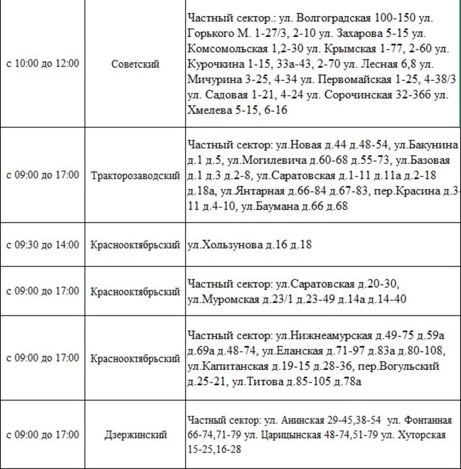 21 августа в 4 районах Волгограда отключат свет